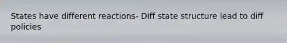 States have different reactions- Diff state structure lead to diff policies