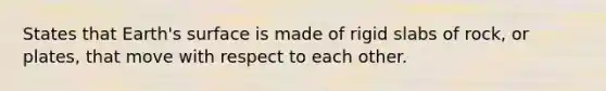 States that Earth's surface is made of rigid slabs of rock, or plates, that move with respect to each other.