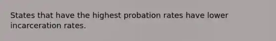 States that have the highest probation rates have lower incarceration rates.