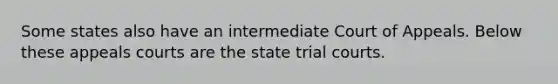 Some states also have an intermediate Court of Appeals. Below these appeals courts are the state trial courts.