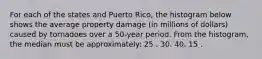 For each of the states and Puerto Rico, the histogram below shows the average property damage (in millions of dollars) caused by tornadoes over a 50-year period. From the histogram, the median must be approximately: 25 . 30. 40. 15 .