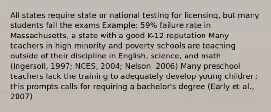 All states require state or national testing for licensing, but many students fail the exams Example: 59% failure rate in Massachusetts, a state with a good K-12 reputation Many teachers in high minority and poverty schools are teaching outside of their discipline in English, science, and math (Ingersoll, 1997; NCES, 2004; Nelson, 2006) Many preschool teachers lack the training to adequately develop young children; this prompts calls for requiring a bachelor's degree (Early et al., 2007)