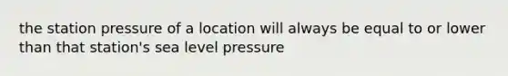 the station pressure of a location will always be equal to or lower than that station's sea level pressure