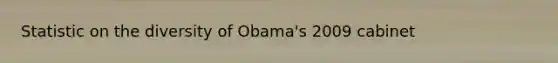 Statistic on the diversity of Obama's 2009 cabinet