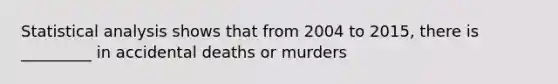 Statistical analysis shows that from 2004 to 2015, there is _________ in accidental deaths or murders