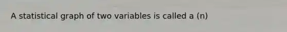 A statistical graph of two variables is called a (n)