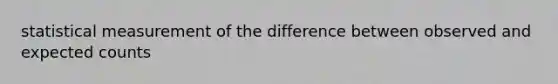 statistical measurement of the difference between observed and expected counts