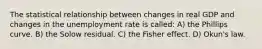 The statistical relationship between changes in real GDP and changes in the unemployment rate is called: A) the Phillips curve. B) the Solow residual. C) the Fisher effect. D) Okun's law.