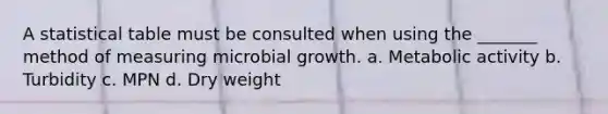 A statistical table must be consulted when using the _______ method of measuring microbial growth. a. Metabolic activity b. Turbidity c. MPN d. Dry weight