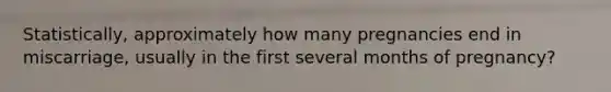 Statistically, approximately how many pregnancies end in miscarriage, usually in the first several months of pregnancy?