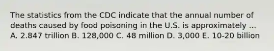 The statistics from the CDC indicate that the annual number of deaths caused by food poisoning in the U.S. is approximately ... A. 2.847 trillion B. 128,000 C. 48 million D. 3,000 E. 10-20 billion