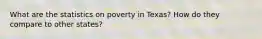 What are the statistics on poverty in Texas? How do they compare to other states?