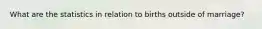 What are the statistics in relation to births outside of marriage?