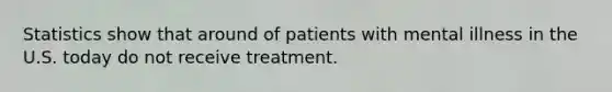 Statistics show that around of patients with mental illness in the U.S. today do not receive treatment.