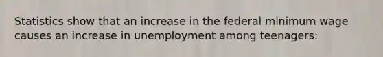 Statistics show that an increase in the federal minimum wage causes an increase in unemployment among teenagers: