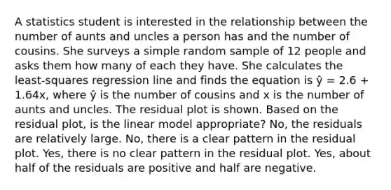 A statistics student is interested in the relationship between the number of aunts and uncles a person has and the number of cousins. She surveys a simple random sample of 12 people and asks them how many of each they have. She calculates the least-squares regression line and finds the equation is ŷ = 2.6 + 1.64x, where ŷ is the number of cousins and x is the number of aunts and uncles. The residual plot is shown. Based on the residual plot, is the linear model appropriate? No, the residuals are relatively large. No, there is a clear pattern in the residual plot. Yes, there is no clear pattern in the residual plot. Yes, about half of the residuals are positive and half are negative.