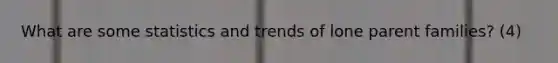 What are some statistics and trends of lone parent families? (4)