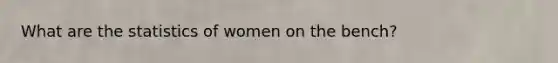 What are the statistics of women on the bench?