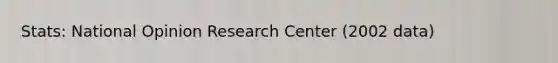 Stats: National Opinion Research Center (2002 data)