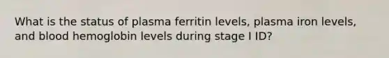 What is the status of plasma ferritin levels, plasma iron levels, and blood hemoglobin levels during stage I ID?