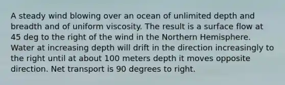 A steady wind blowing over an ocean of unlimited depth and breadth and of uniform viscosity. The result is a surface flow at 45 deg to the right of the wind in the Northern Hemisphere. Water at increasing depth will drift in the direction increasingly to the right until at about 100 meters depth it moves opposite direction. Net transport is 90 degrees to right.