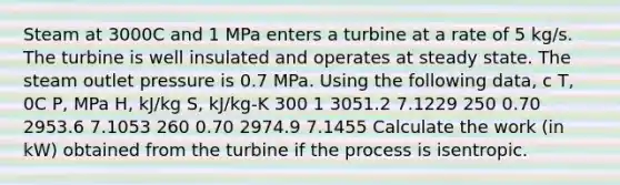 Steam at 3000C and 1 MPa enters a turbine at a rate of 5 kg/s. The turbine is well insulated and operates at steady state. The steam outlet pressure is 0.7 MPa. Using the following data, c T, 0C P, MPa H, kJ/kg S, kJ/kg-K 300 1 3051.2 7.1229 250 0.70 2953.6 7.1053 260 0.70 2974.9 7.1455 Calculate the work (in kW) obtained from the turbine if the process is isentropic.