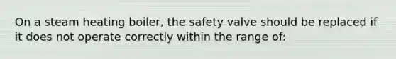 On a steam heating boiler, the safety valve should be replaced if it does not operate correctly within the range of: