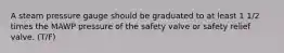 A steam pressure gauge should be graduated to at least 1 1/2 times the MAWP pressure of the safety valve or safety relief valve. (T/F)