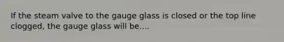 If the steam valve to the gauge glass is closed or the top line clogged, the gauge glass will be....