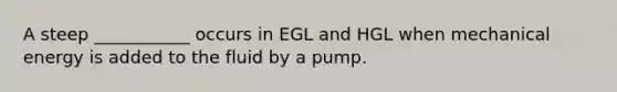 A steep ___________ occurs in EGL and HGL when mechanical energy is added to the fluid by a pump.