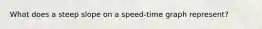 What does a steep slope on a speed-time graph represent?