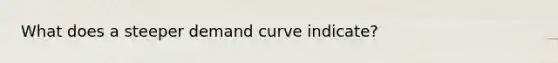 What does a steeper demand curve indicate?