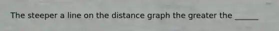 The steeper a line on the distance graph the greater the ______