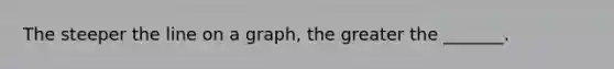 The steeper the line on a graph, the greater the _______.