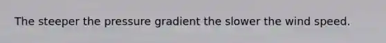 The steeper the pressure gradient the slower the wind speed.