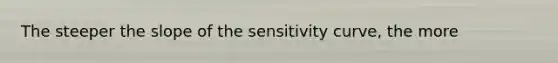 The steeper the slope of the sensitivity curve, the more