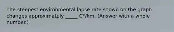 The steepest environmental lapse rate shown on the graph changes approximately _____ C°/km. (Answer with a whole number.)