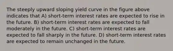 The steeply upward sloping yield curve in the figure above indicates that A) short-term interest rates are expected to rise in the future. B) short-term interest rates are expected to fall moderately in the future. C) short-term interest rates are expected to fall sharply in the future. D) short-term interest rates are expected to remain unchanged in the future.