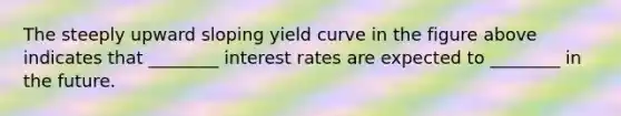 The steeply upward sloping yield curve in the figure above indicates that ________ interest rates are expected to ________ in the future.