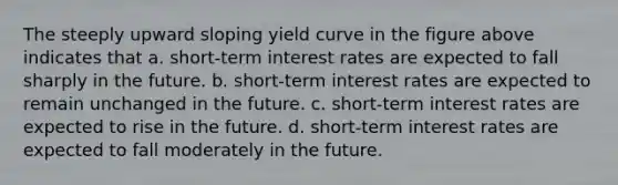 The steeply upward sloping yield curve in the figure above indicates that a. short-term interest rates are expected to fall sharply in the future. b. short-term interest rates are expected to remain unchanged in the future. c. short-term interest rates are expected to rise in the future. d. short-term interest rates are expected to fall moderately in the future.