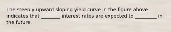 The steeply upward sloping yield curve in the figure above indicates that ________ interest rates are expected to _________ in the future.