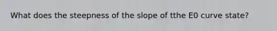 What does the steepness of the slope of tthe E0 curve state?