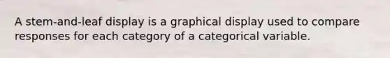 A stem-and-leaf display is a graphical display used to compare responses for each category of a categorical variable.