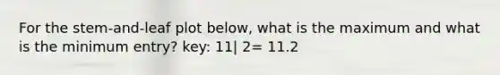 For the stem-and-leaf plot below, what is the maximum and what is the minimum entry? key: 11| 2= 11.2