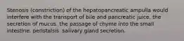 Stenosis (constriction) of the hepatopancreatic ampulla would interfere with the transport of bile and pancreatic juice. the secretion of mucus. the passage of chyme into the small intestine. peristalsis. salivary gland secretion.