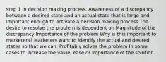 step 1 in decision making process. Awareness of a discrepancy between a desired state and an actual state that is large and important enough to activate a decision making process The desire to resolve the problem is dependent on Magnitude of the discrepancy Importance of the problem Why is this important to marketers? Marketers want to identify the actual and desired states so that we can: Profitably solves the problem In some cases to increase the value, ease or importance of the solution