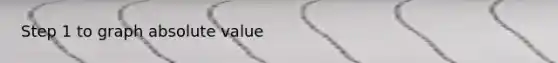 Step 1 to graph absolute value