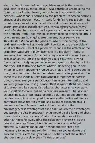 step 1- identify and define the problem -what is the specific problem? -is the question clear? - what obsticles are keeping me from the goal? -what terms, concepts, or ideas need to be defined? -who/what is harmed by the problem? -when do harmful effects of the problem occur? - tools for defining the problem: is/ is not analysis= who is or is not effected, where does/ does not occur journalist 6 questions= who? what? where?when? why? how? -Pareto chart shows the frequency of the cause or source of the problem -SWOT analysis helps when looking at specific group or organizations Strengths, Weaknesses, Oppritunity, and Threats step 2-analyze the problem -what is the history of the problem? how long has it existed? -how serious is the problem? -what are the causes of the problem? -what are the effects of the problem? -what are the symptoms of the problem? -tools for analyzing the problem Force field anaylsis- what you want more or less of. on the left of the chart you talk about the driving forces; what is helping you acheive your goal. on the right of the chart you list restraining forces; what is hindering goal to see whats actually happening Promod technique- giving everyone in the group the time to have their ideas heard. everyone does the same task individually then talks about it together to narrow things down. everyone participates. has more information, and you use group time wisely Cause effect diagram (fishbone)- look at 1 effect and its causes Set criteria- characteristics you want your solution to have. based on previous research , be as clear as possible step 3- generate possible solutions (brain storming) -no idea is stupid -come up with as many alternative solutions -contribute ideas that fit criteria and relate to research step 4- evaluate options & select best solution -what are the advantages/ disadvantages of each solution -do the advantages out weigh the disadvantages? -what would be the long and short term effects of each solution? -does the solution meet the criteria? -tools for evaluating the solution= T chart to list the pros & cons step 5- test & implement solution -how to get approval & support for solution? -what specific steps are necessary to implement solution? -how can you evaluate the success of your efforts? -you can use action chart like a chore chart or can use a slow chart "if this then that"