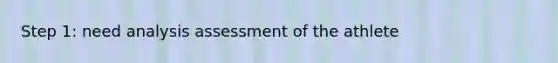 Step 1: need analysis assessment of the athlete