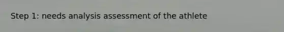 Step 1: needs analysis assessment of the athlete